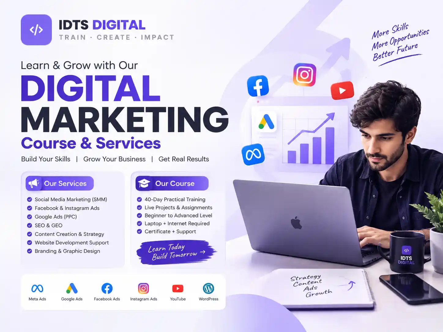 Digital marketing campaign dashboard by IDTS Digital