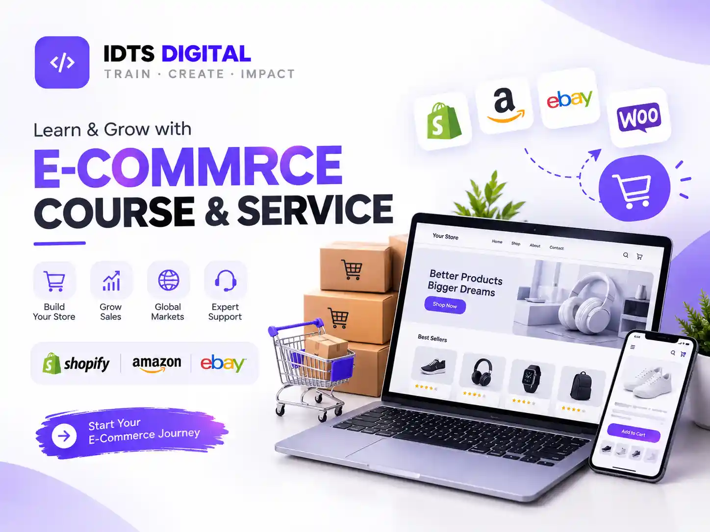 E-commerce store dashboard by IDTS Digital