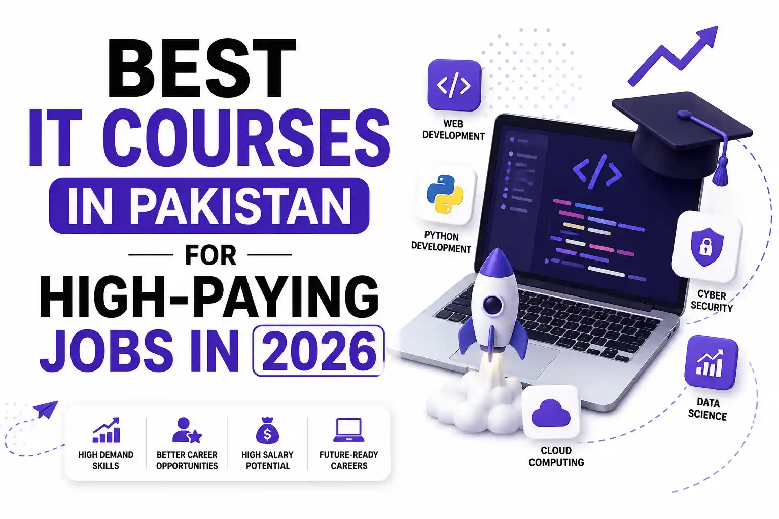 Best IT Courses in Pakistan for High-Paying Jobs in 2026